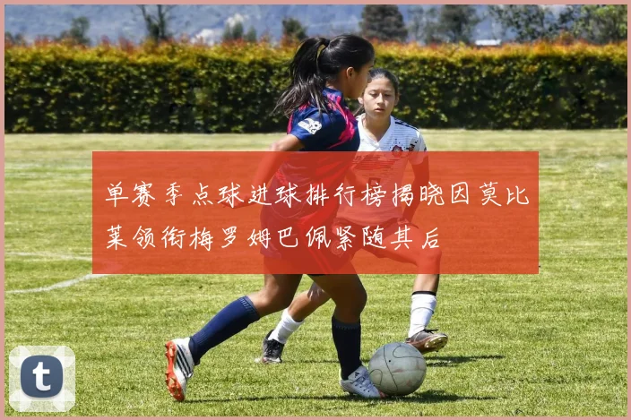 单赛季点球进球排行榜揭晓因莫比莱领衔梅罗姆巴佩紧随其后