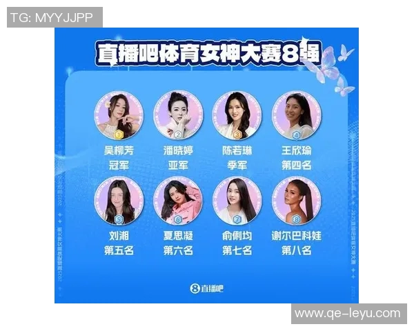 吴柳芳凭借创纪录的236万票荣获直播吧体育女神大赛冠军荣耀加身 吴柳芳凭借创纪录的236万票荣获直播吧体育女神大赛冠军荣耀加身