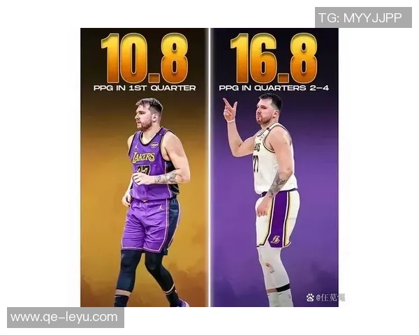 东契奇赛场精彩表现暗示勒布朗慢慢恢复不急的态度 东契奇赛场精彩表现暗示勒布朗慢慢恢复不急的态度