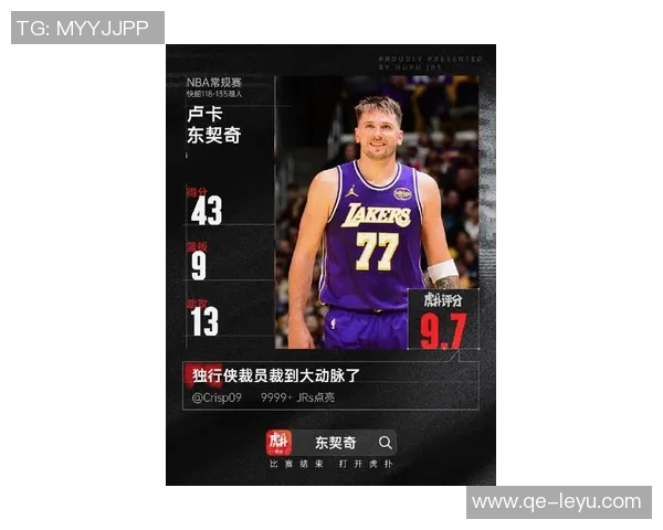 东契奇揭幕战狂砍43分创历史纪录现役球员中仅次于乔丹 东契奇揭幕战狂砍43分创历史纪录现役球员中仅次于乔丹